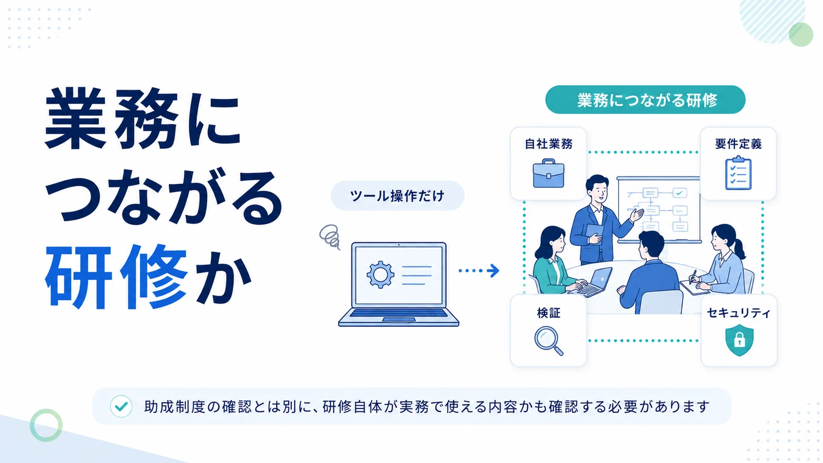 ツール操作だけの研修と、自社業務・要件定義・検証・セキュリティまで扱う業務につながる研修を比べた図